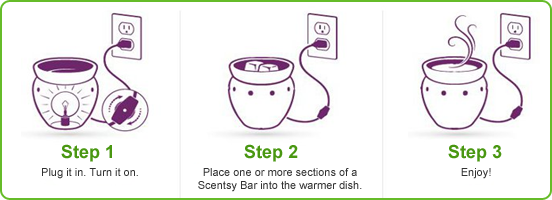 Scentsy Electric Warmer Inside Image