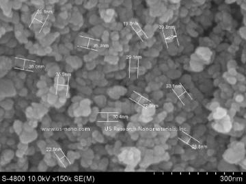 Copper (Cu) Nanopowder/Nanoparticles, Purity: 99.95%, Size: 570 nm, Metal  Basis – Nanopowder and Nanoparticles, Nanomaterial Powders