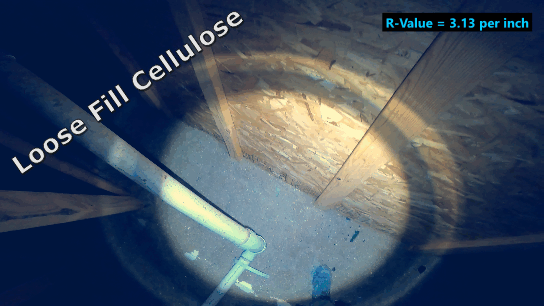 loose cellulose insulation r-value