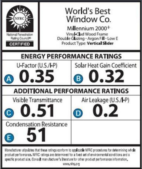 Sample NFRC Replacement Window Label