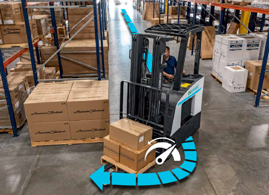 UniCarriers SCX N2 Stand-up electric forklift control features