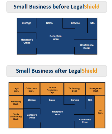 Legal Shield for your Business