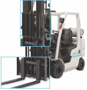 New And Used Forklifts Forklift Service Parts And Rentals In Richmond Virginia Guide To Proper Fork And Chain Inspections